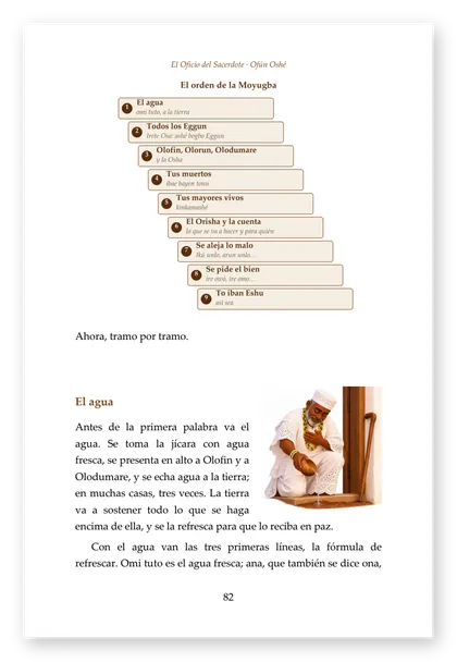 Página interior: diagrama del orden de la Moyugba